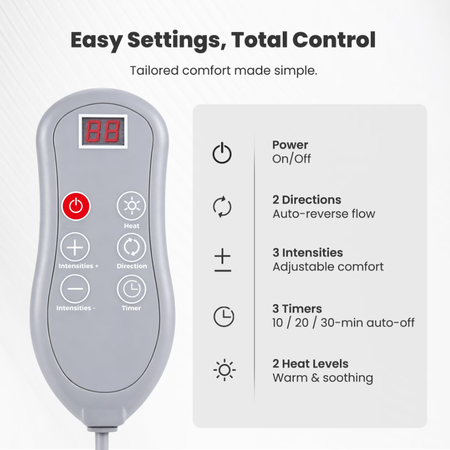 Boriwat Neck and Back Massager with Heat, Shiatsu Deep Kneading Massager for Chairs, Car, Gifts for Pain Relief